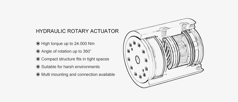 I-WL10-Series-200Nm-Helical-Hydraulic-Rotary-Actuator-1