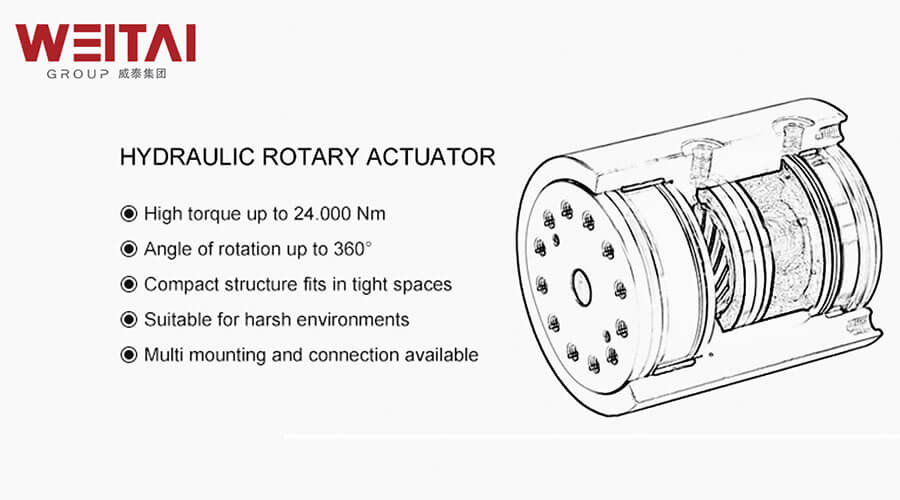 features of the hydraulic rotary cylinder